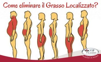 per-blog-grasso-localizzato